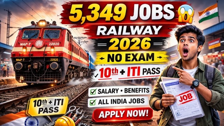 Western Railway Recruitment 2026